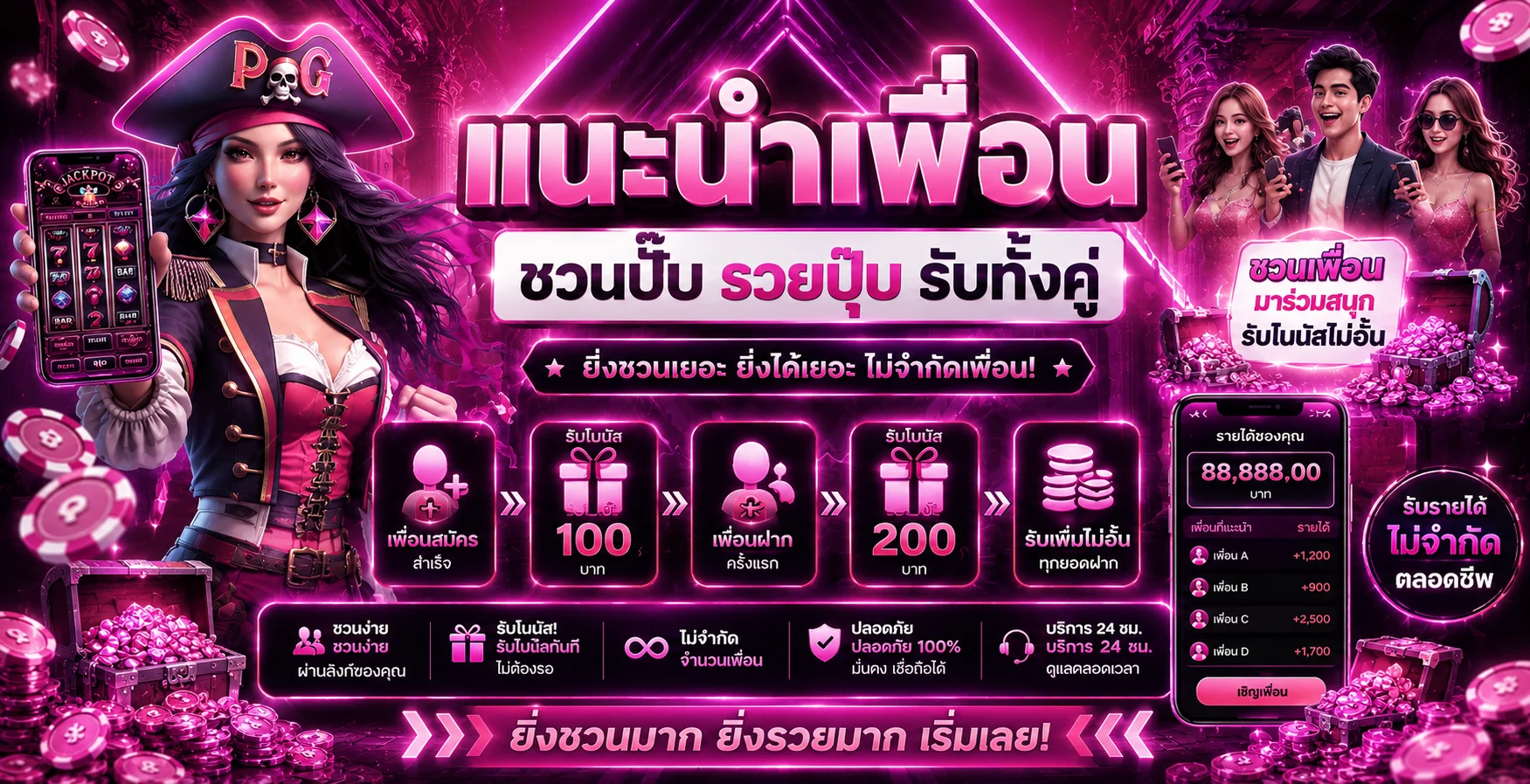 โปรคืนค่าคอมมิชชั่น WHANMOO88 เว็บตรงคืนยอดเล่นทุกสัปดาห์